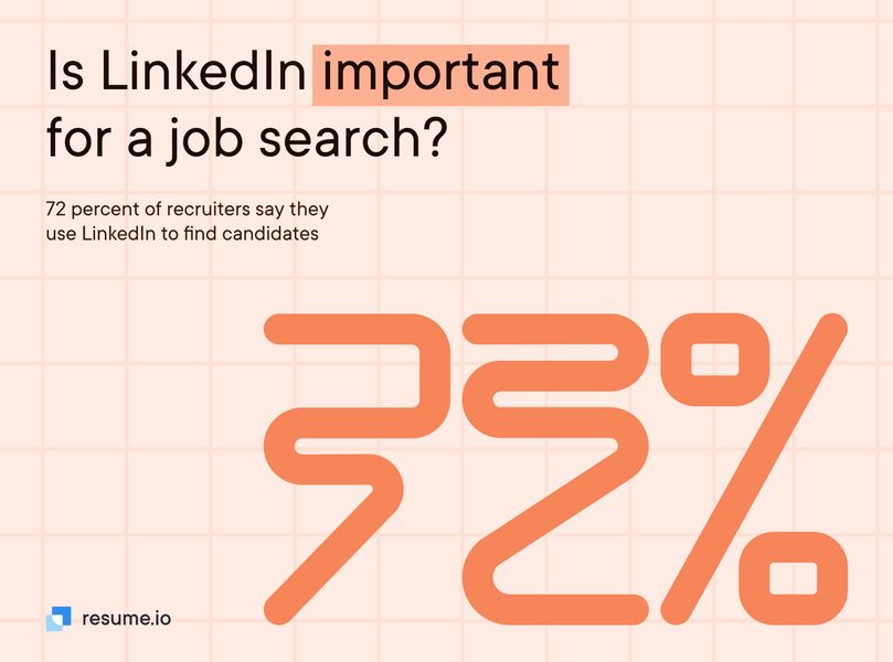 LinkedIn 对于找工作重要吗？