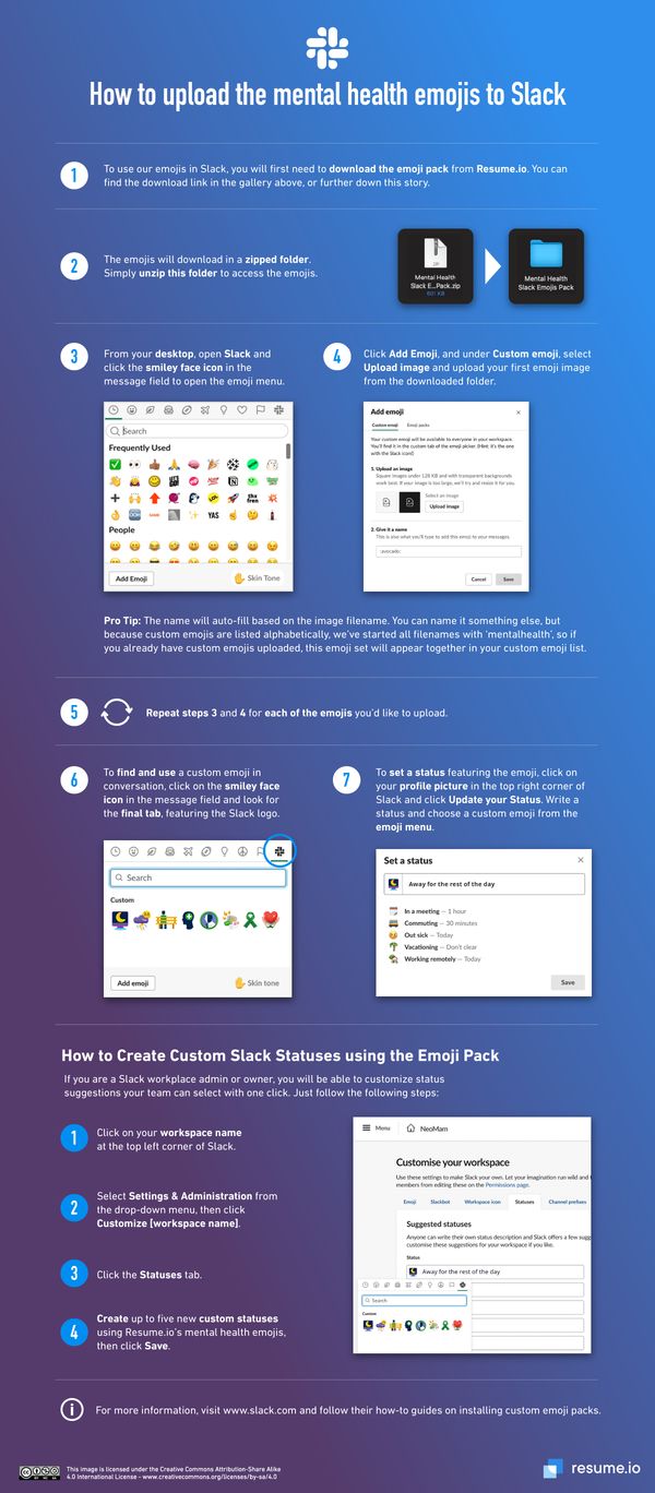 Slack 心理健康表情符号指南